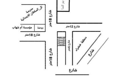 بيت للبيع تل السلطان بيت للبيع تل السلطان