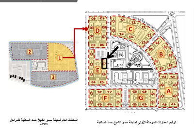 شقه مميزه للبيع مقابلها روضه وغربها كراج سيارات شقه مميزه للبيع مقابلها روضه وغربها كراج سيارات